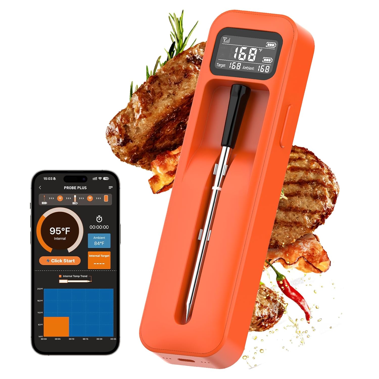 Joeuao Meat Thermometer